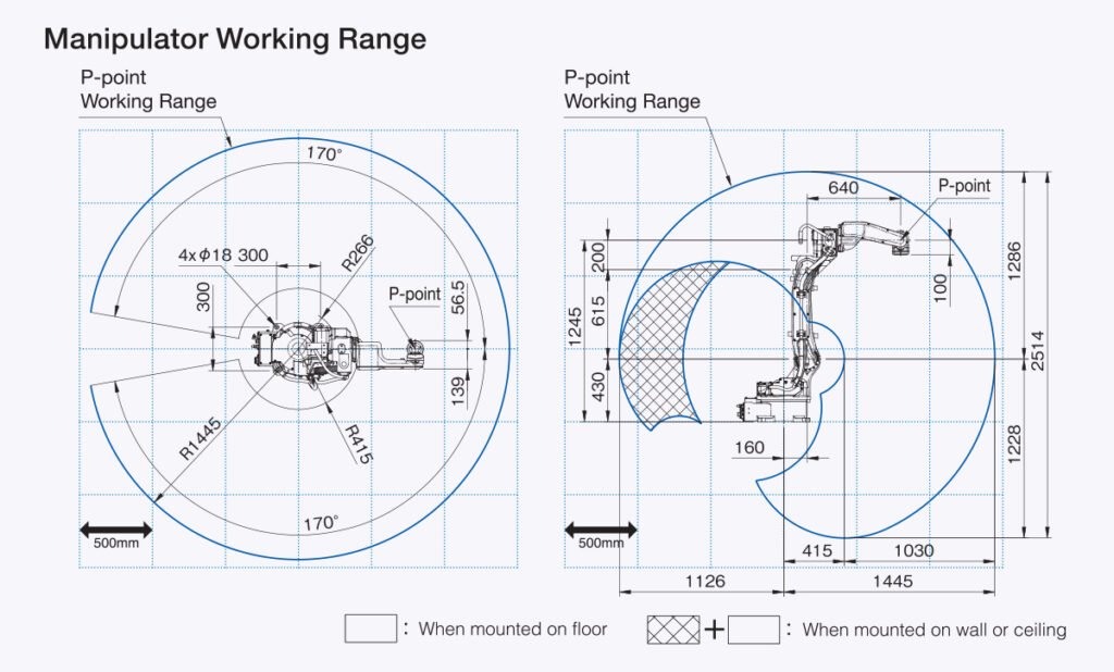 Fdb6info V5