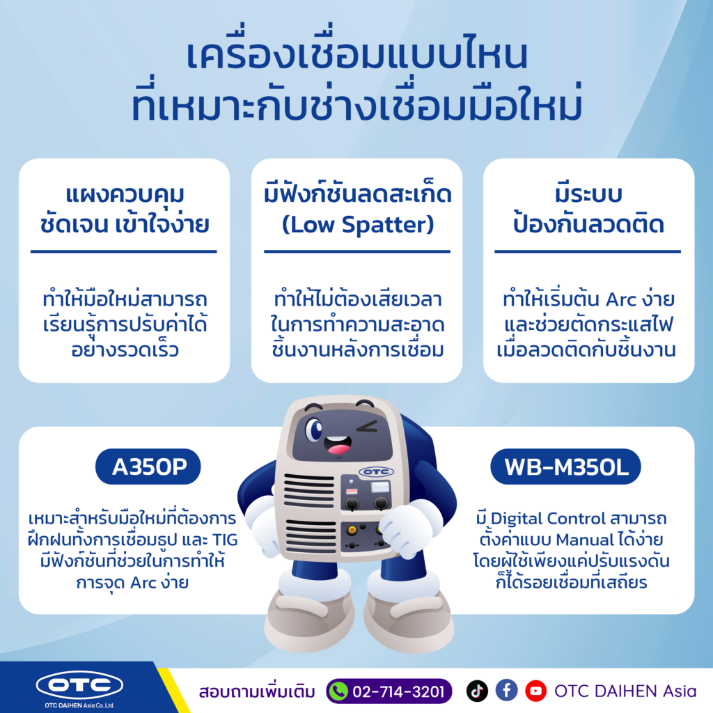 การเลือกเครื่องเชื่อม