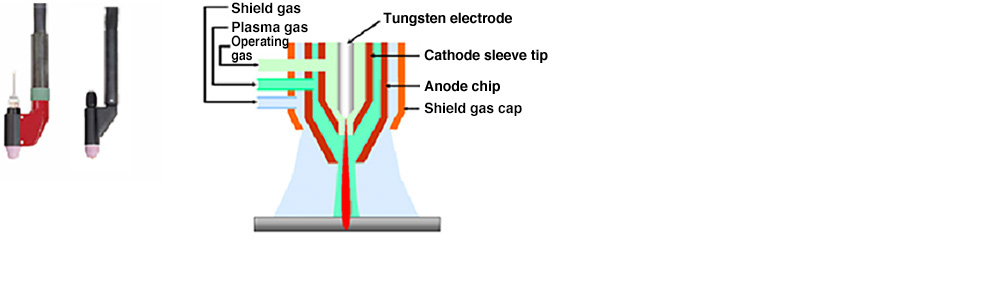 Plasma Img03